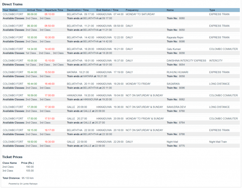 Colombo to Hikkaduwa Train Schedule