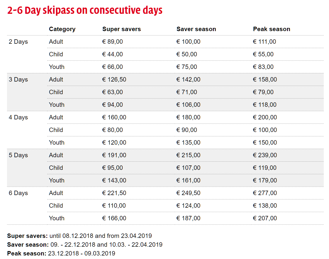 Ski pass prices in Kitzbühel for 2-6 days, 2018-2019 season Ski pass prices in Kitzbühel for 2-6 days
