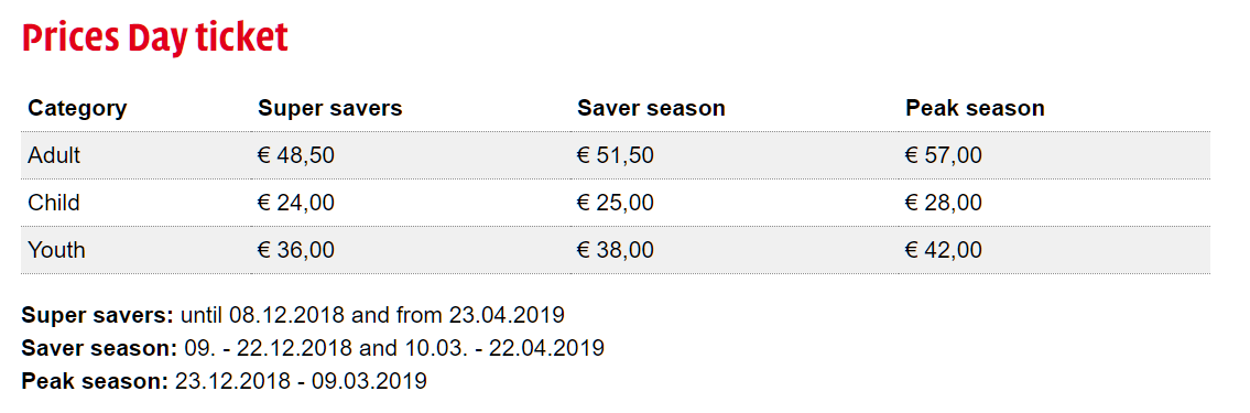 Price list for a day ski pass in Kitzbühel, 2018-2019 season Prices for a day pass to Kitzbühel